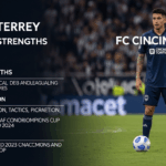 So sánh sức mạnh đội hình Monterrey và Cincinnati